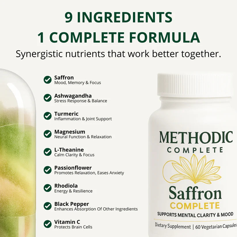 Pharmacist-Recommended Clinical Dose Saffron (88.5mg)