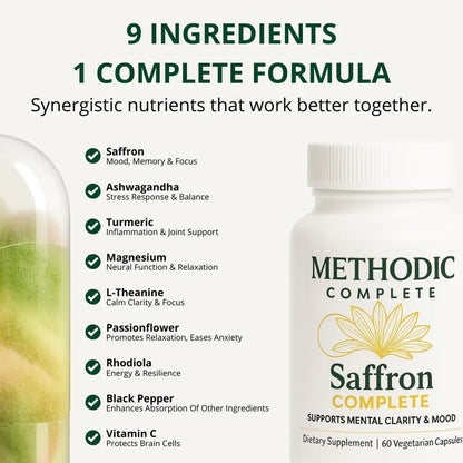 Pharmacist-Recommended Clinical Dose Saffron (88.5mg)