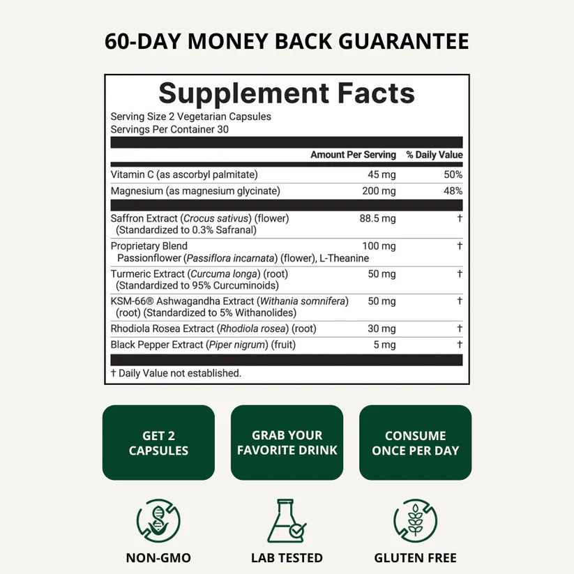 Pharmacist-Recommended Clinical Dose Saffron (88.5mg)