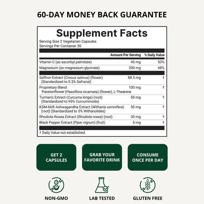 Pharmacist-Recommended Clinical Dose Saffron (88.5mg)