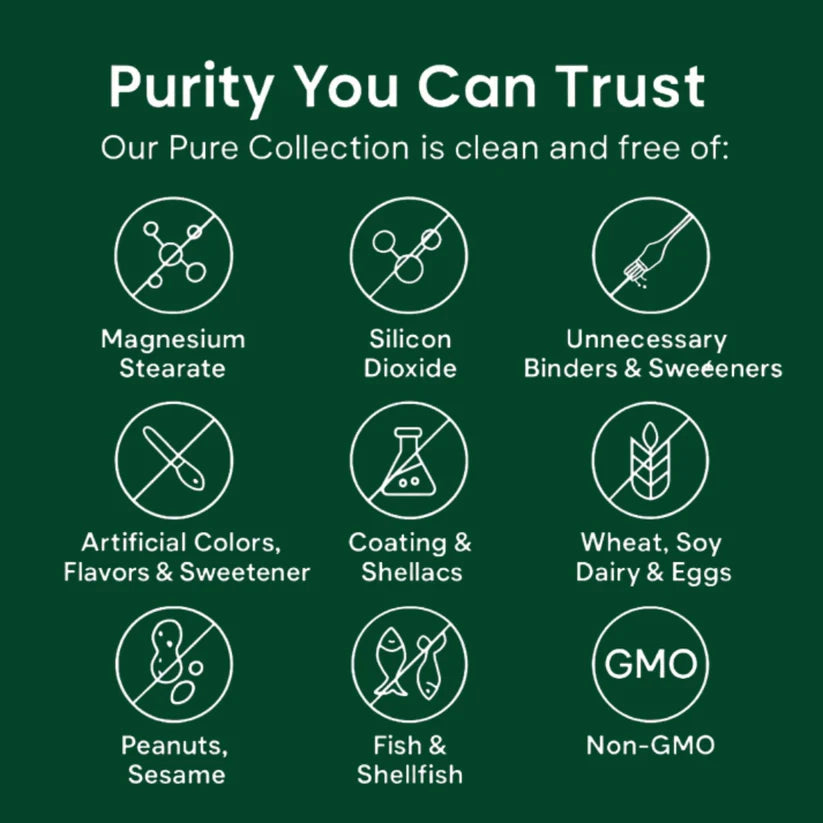 Pharmacist-Recommended Clinical Dose Saffron (88.5mg)