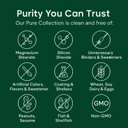 Pharmacist-Recommended Clinical Dose Saffron (88.5mg)